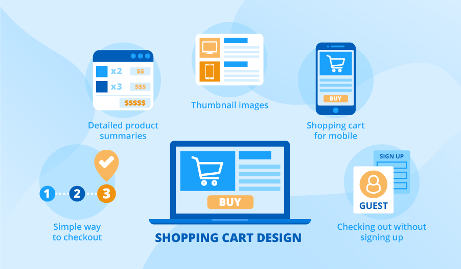 ecommerce development singapore